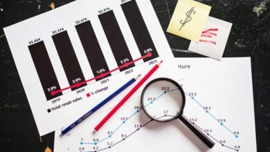 icic prudential flex investment