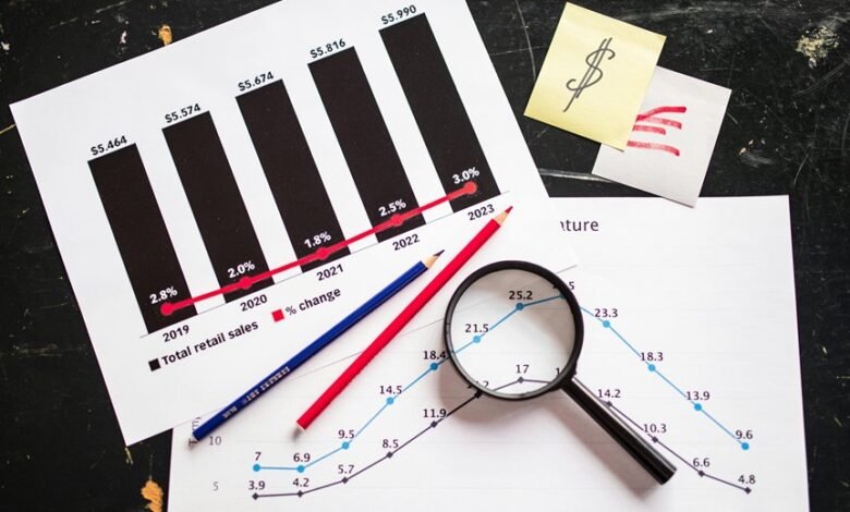 icic prudential flex investment